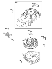 Flywheel, Ignition, And Starter Group Diagram and Parts List for 125P02-0070-F1  Cub Cadet Lawn Mower